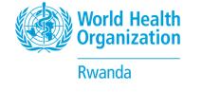 World Health Organization (WHO)